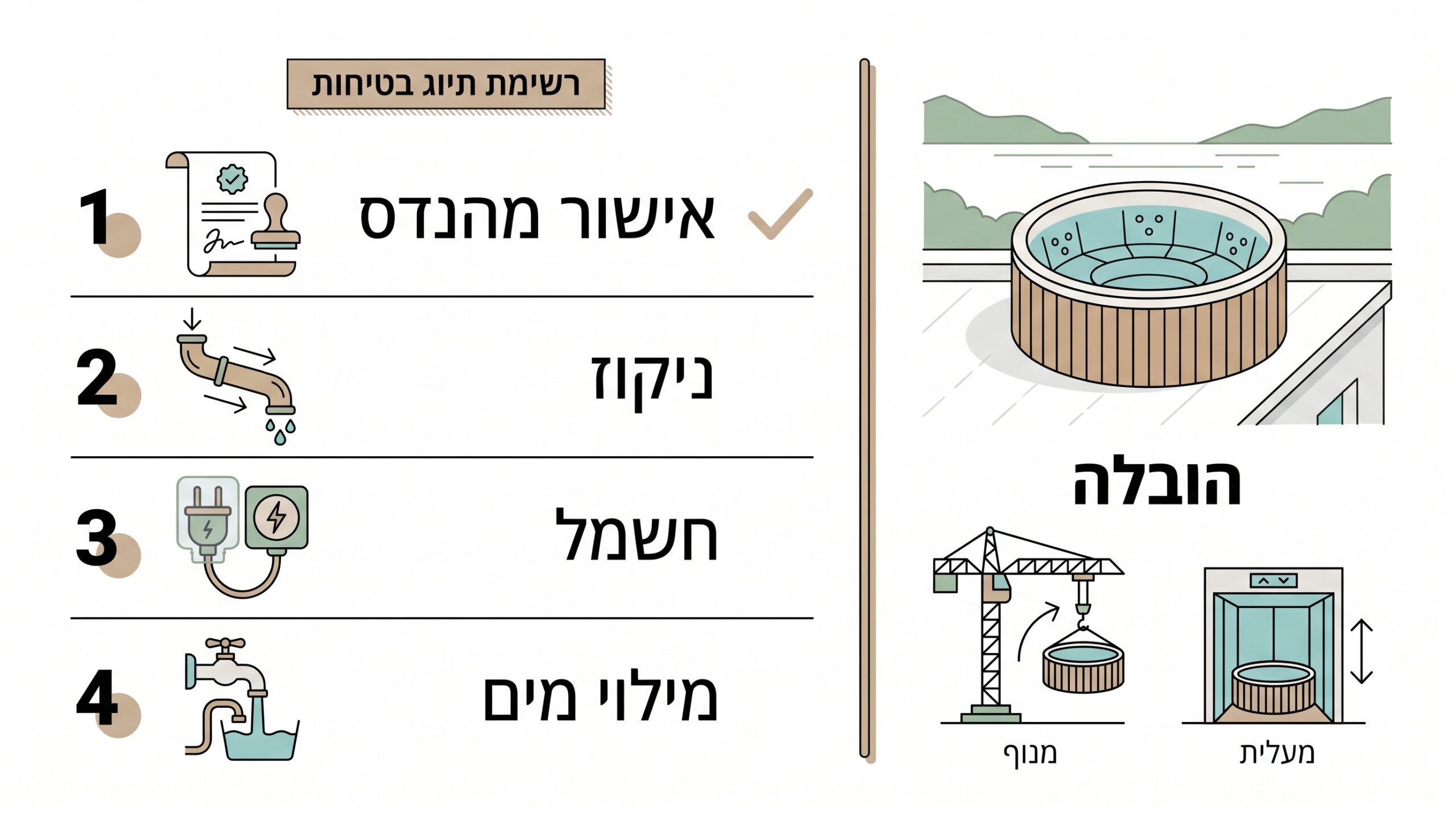 צ'קליסט הכנה לפני התקנת ג'קוזי במרפסת